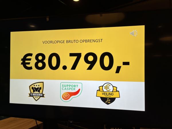 Afbeelding: Veiling 2023 voorlopig